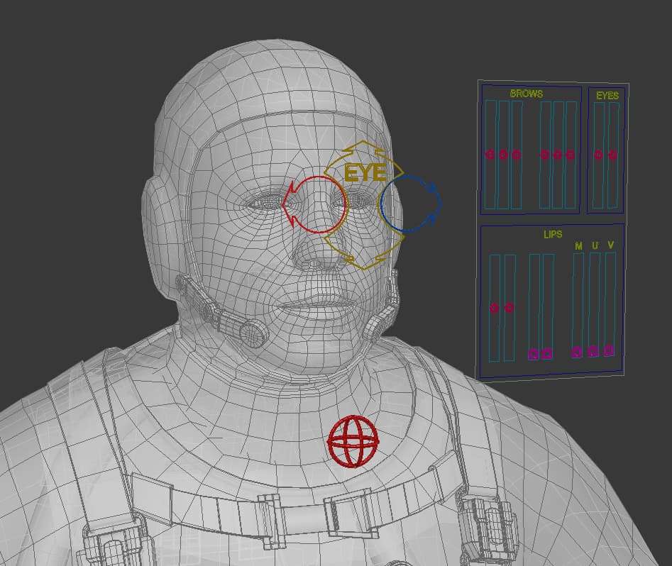 Breathing Life into Virtual Beings